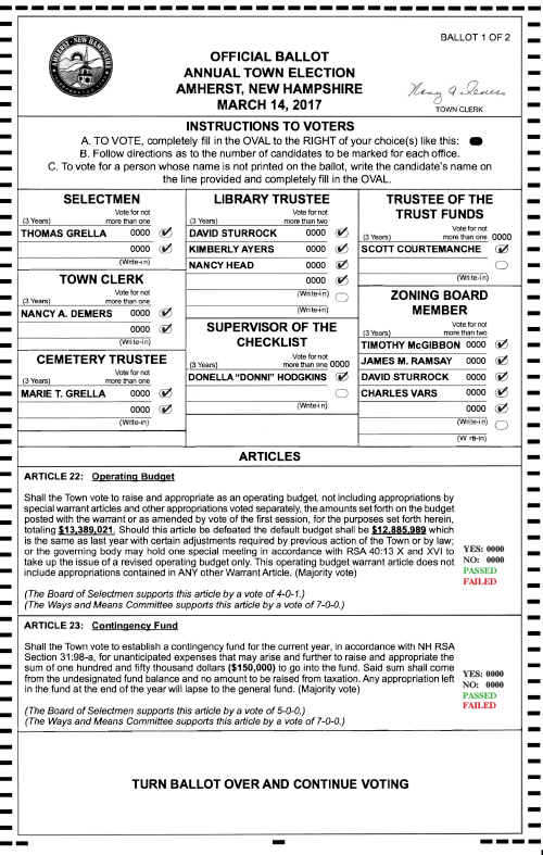 ballot for milton township michigan